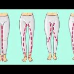 😱 THE LEGS OF A WOMAN CAN REVEAL IF SHE’S A VIRGIN… HERE’S HOW! 👀🔥